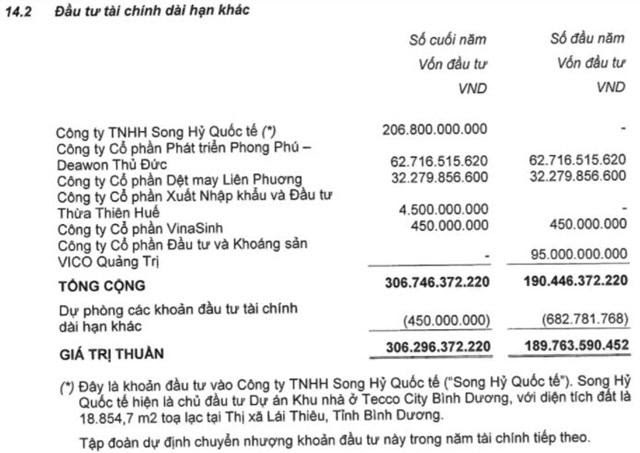 https://static.vnfinance.vn/w640/images/upload/huyentrang/10092021/anh4-e243.JPG