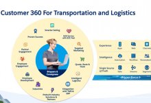 Giải pháp chuyển đổi số toàn diện cho doanh nghiệp vận tải và logistics