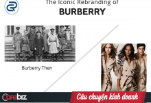  Chuyện đổi mới thương hiệu ở Burberry: Từ trang phục thám hiểm Bắc Cực, quân phục cho Thế chiến I, tới biểu tượng thời trang sang trọng 