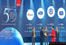 Tính bền vững - yếu tố đưa Vinamilk 11 năm liền thuộc Top kinh doanh hiệu quả nhất Việt Nam 